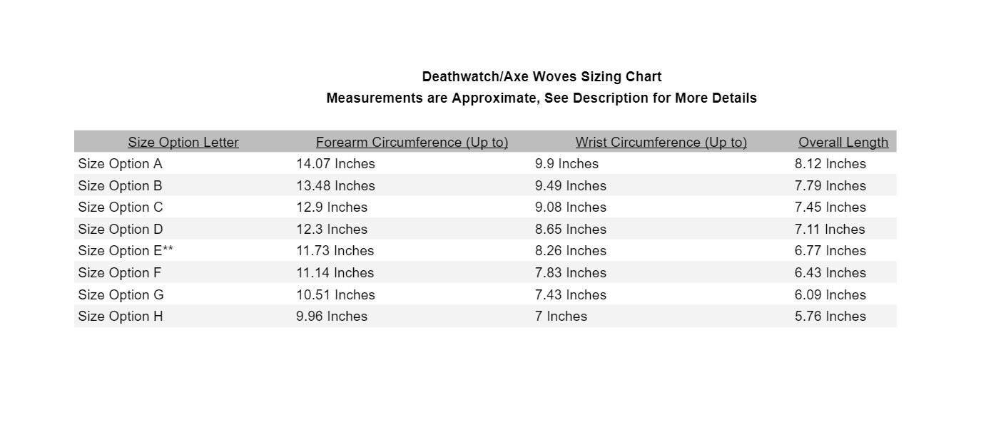 Deathwatch Gauntlets, Axe Woves gauntlets, Nite Owl, Mandalorian Gauntlets, Death watch