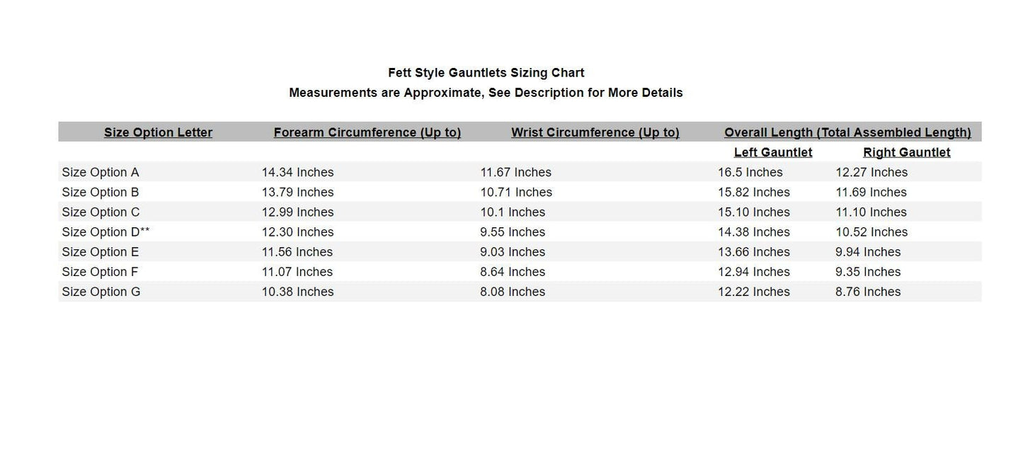 Boba / Jango Fett / Cobb Vanth ROTJ Mandalorian Gauntlets