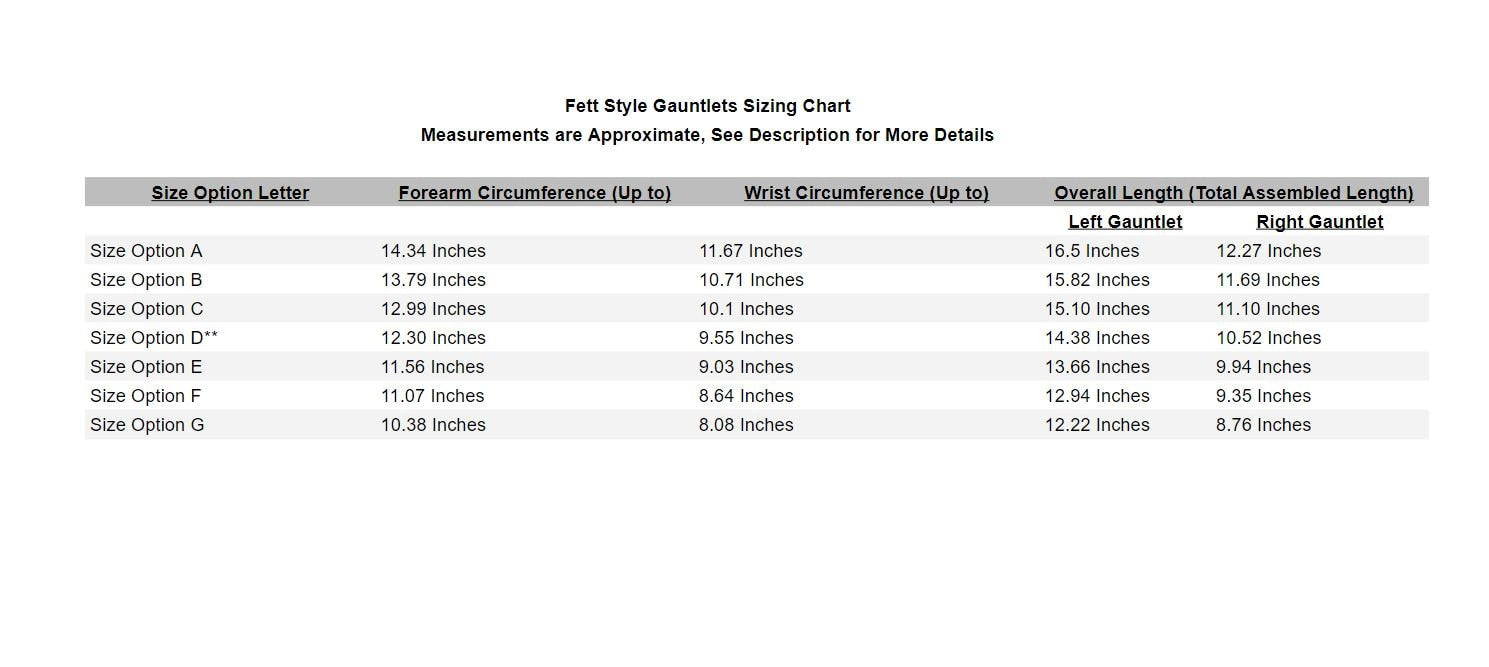 Boba / Jango Fett / Cobb Vanth ROTJ Mandalorian Gauntlets