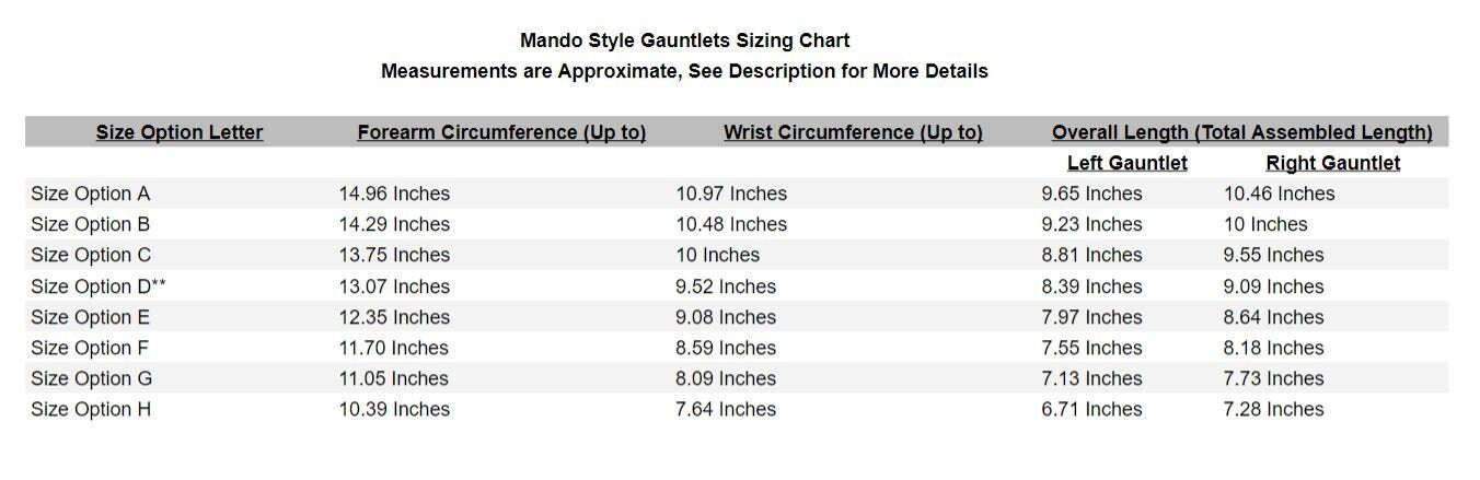 Mandalorian Gauntlets, Bracer, Vambrace, GreatApeStudio