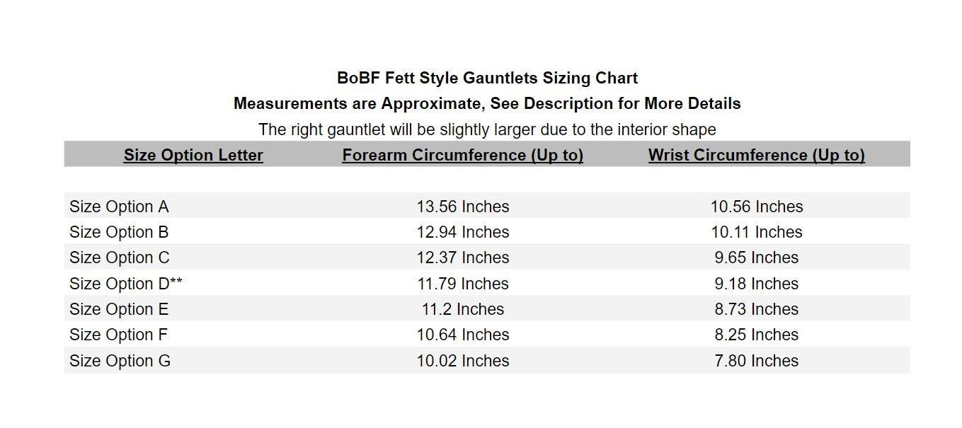 Boba Fett / The Book of Boba Fett Mandalorian Gauntlets